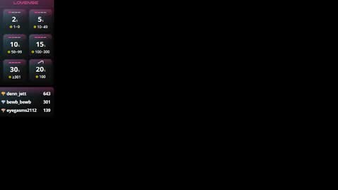 Sofi online show from 6, 3, 2026