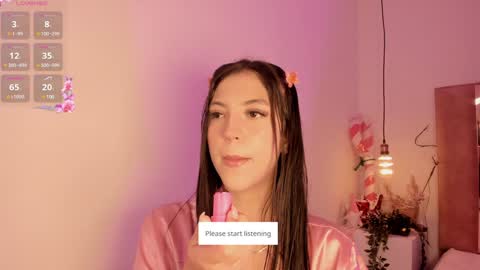 Snapshot of sofiesoft chatting on 15, 1, 2025 Sofie online show from 15, 1, 2025