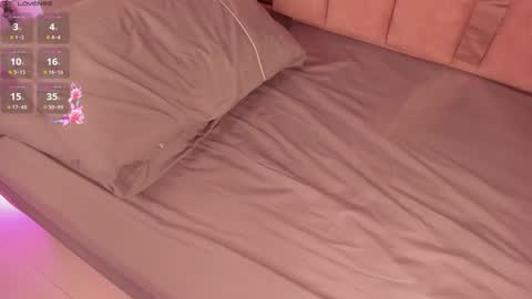 Snapshot of sofiesoft chatting on 5, 2, 2025 Sofie online show from 5, 2, 2025