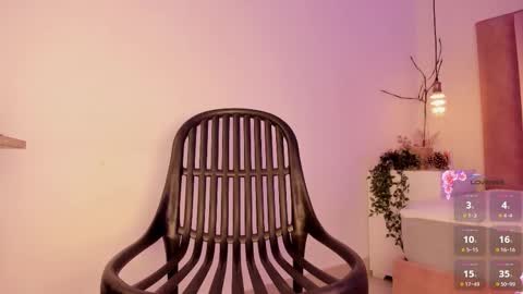 Snapshot of sofiesoft chatting on 5, 3, 2025 Sofie online show from 5, 3, 2025