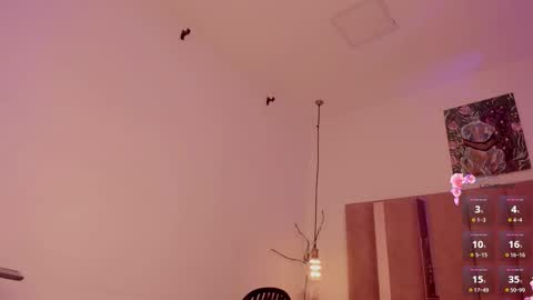 Snapshot of sofiesoft chatting on 10, 3, 2025 Sofie online show from 10, 3, 2025