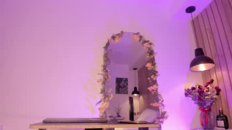 Snapshot of sofiesoft chatting on 8, 10, 2025 Sofie online show from 8, 10, 2025