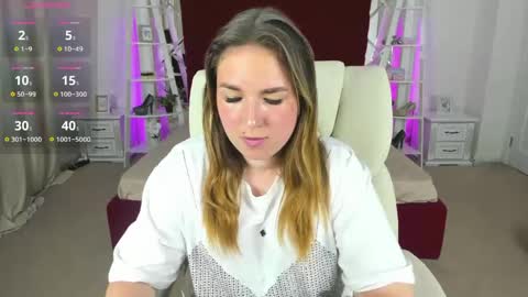 Snapshot of sofii_darling chatting on 2, 6, 2026 sofii_darling online show from 2, 6, 2026