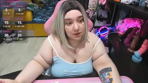 Sofie online show from 14, 3, 2026