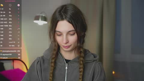 Snapshot of sonyaericsson chatting on 27, 12, 2024 Eva 3 online show from 27, 12, 2024