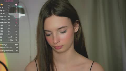 Snapshot of sonyaericsson chatting on 25, 1, 2025 Eva 3 online show from 25, 1, 2025