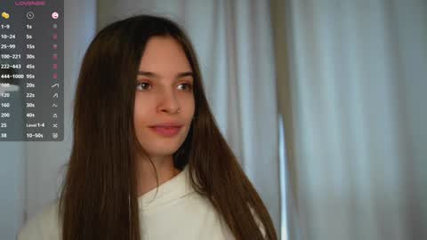 Snapshot of sonyaericsson chatting on 30, 1, 2025 Eva 3 online show from 30, 1, 2025