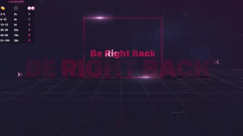 Sophia online show from 1, 3, 2025