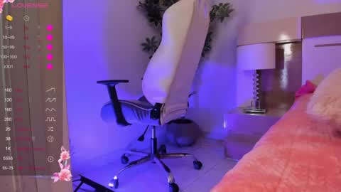 sophia_duarte_ online show from 24, 7, 2026