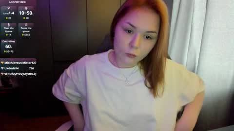 Sophia online show from 8, 3, 2026