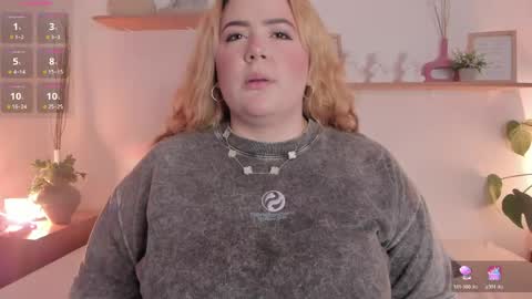 Snapshot of sophiarossee chatting on 12, 5, 2026 Sofi online show from 12, 5, 2026