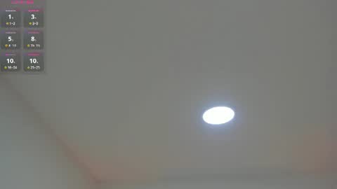 Snapshot of sophiarossee chatting on 8, 6, 2026 Sofi online show from 8, 6, 2026