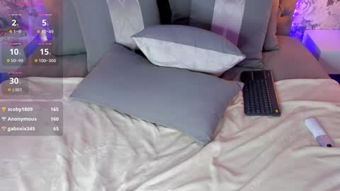 Sophi  online show from 30, 1, 2025