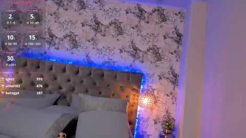 Sophi  online show from 7, 3, 2025