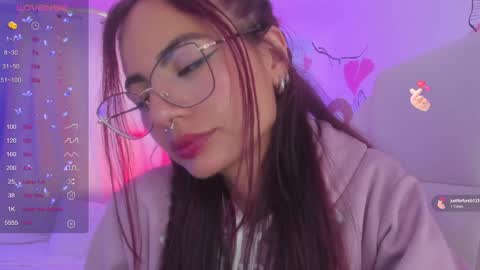   Sophie  IG sophiecherry es   online show from 3, 1, 2025