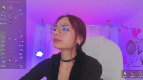   Sophie  IG sophiecherry es   online show from 4, 1, 2025