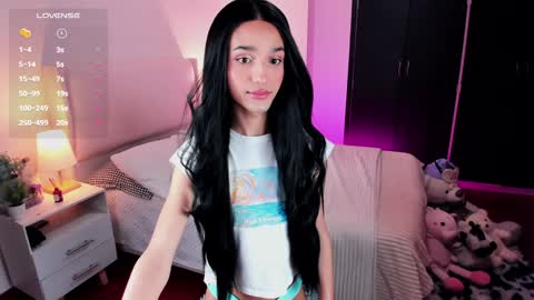 Snapshot of sophiecornett chatting on 17, 1, 2025 online show from 17, 1, 2025