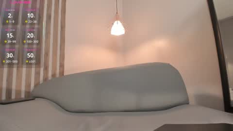 Snapshot of sophieharris__ chatting on 9, 7, 2026 sophieharris__ online show from 9, 7, 2026