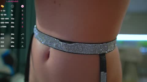 Snapshot of sophiesticate chatting on 3, 1, 2025 online show from 3, 1, 2025