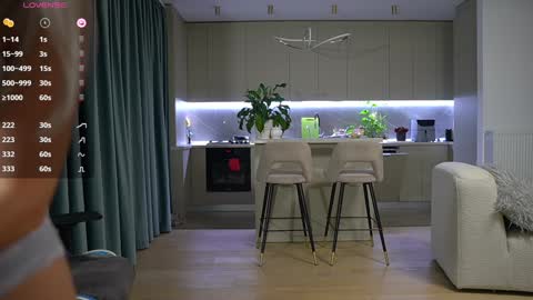 Snapshot of sophiesticate chatting on 23, 2, 2026 online show from 23, 2, 2026