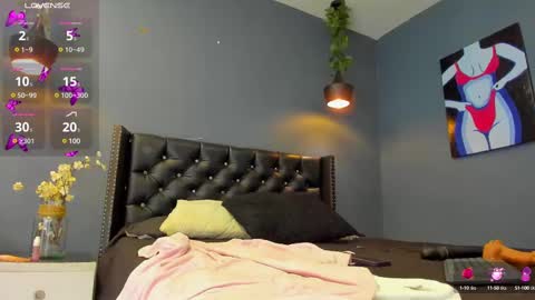 Snapshot of sophiietaylor_ chatting on 6, 3, 2025 Sophie Taylor online show from 6, 3, 2025