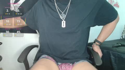 Snapshot of soyelcarlitos chatting on 2, 6, 2026 El Carlitos online show from 2, 6, 2026