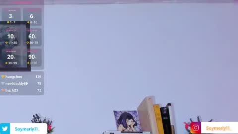 Independent Model Merly online show from 3, 3, 2025