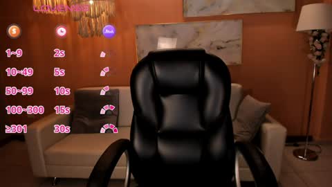 Snapshot of staceywood_ chatting on 11, 1, 2025 Stacy Woods online show from 11, 1, 2025