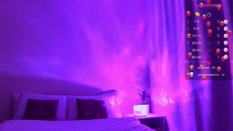 Stacey online show from 19, 1, 2025