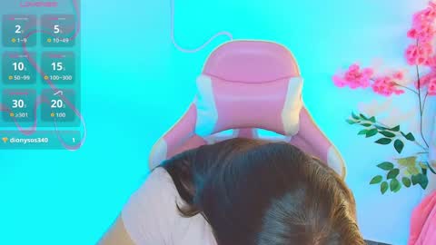 Snapshot of stepha_sweet chatting on 30, 4, 2026 Emma online show from 30, 4, 2026