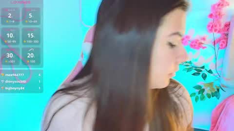 Snapshot of stepha_sweet chatting on 30, 4, 2026 Emma online show from 30, 4, 2026