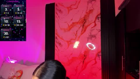 Snapshot of stephania_diamond chatting on 21, 3, 2026 online show from 21, 3, 2026