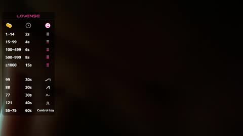 Stich online show from 9, 4, 2026