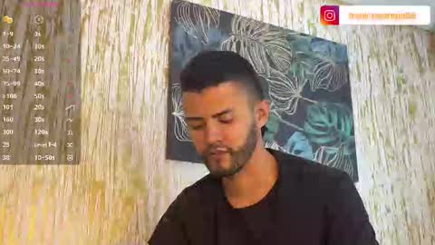 I am Estiben online show from 17, 3, 2026