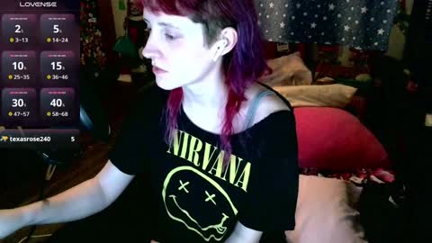 Stormythunder online show from 26, 2, 2025