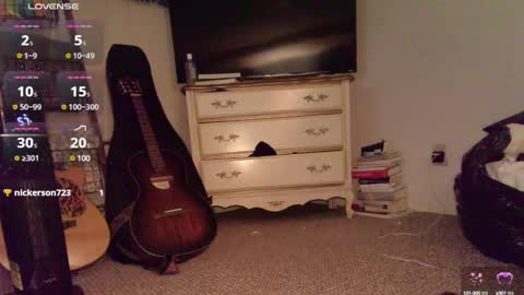 Snapshot of sufferbunny chatting on 19, 2, 2025 Nikki Sabel online show from 19, 2, 2025