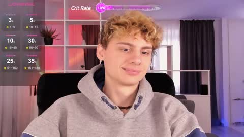 Snapshot of sunburn_boy chatting on 13, 2, 2025 Emilio online show from 13, 2, 2025