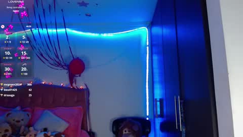 Snapshot of sunflower_dance chatting on 8, 2, 2025 Jeraldine online show from 8, 2, 2025