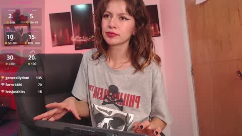 Snapshot of sunshine_gh1 chatting on 28, 1, 2025 Sunshine online show from 28, 1, 2025