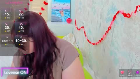 Snapshot of sunyy_bunyy chatting on 2, 3, 2026 sunyy_bunyy online show from 2, 3, 2026