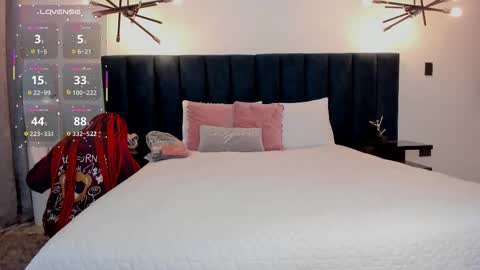 susyy online show from 6, 10, 2025