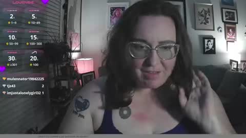 Snapshot of sweeet_cheeks55 chatting on 8, 7, 2026 sweeet cheeks55 online show from 8, 7, 2026