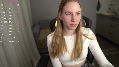 Snapshot of sweet__michelle chatting on 25, 3, 2026 Michelle online show from 25, 3, 2026