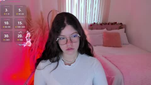 Alice online show from 11, 4, 2026