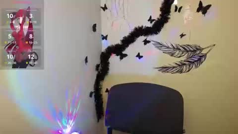 Snapshot of sweet_cherryg chatting on 20, 12, 2024 Ivy online show from 20, 12, 2024