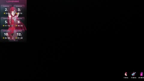 Snapshot of sweet_cherryg chatting on 20, 1, 2025 Ivy online show from 20, 1, 2025