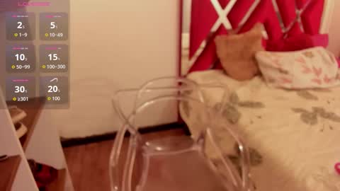 sweet_eliizabeth online show from 11, 2, 2026