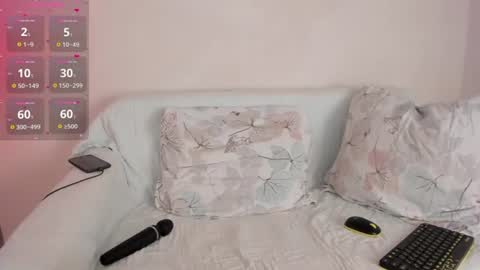 Snapshot of sweet_honeydew chatting on 22, 6, 2026 Anna online show from 22, 6, 2026