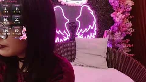 Snapshot of sweet_roxanee chatting on 2, 3, 2026 Roxanee online show from 2, 3, 2026