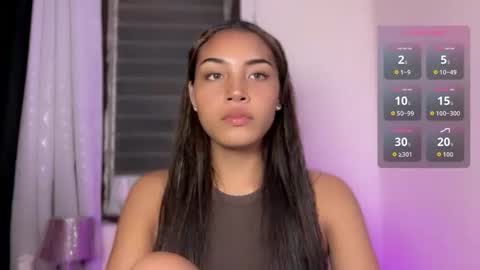 Snapshot of sweet_trishaxx chatting on 24, 2, 2026 Trisha online show from 24, 2, 2026